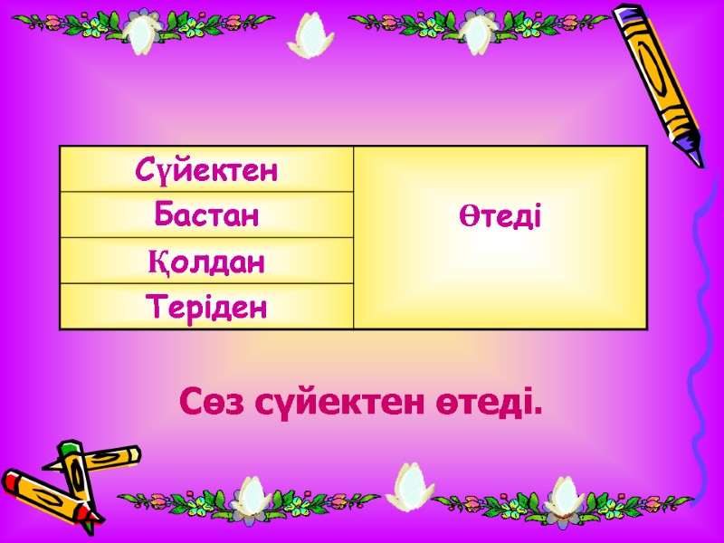 Сөз сүйектен өтеді.